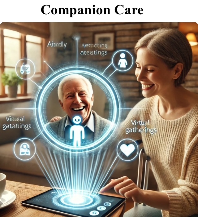 Technology